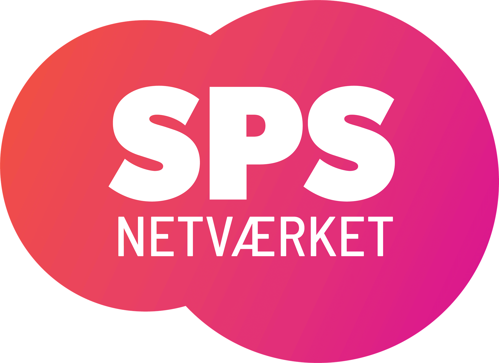 SPS-netværket